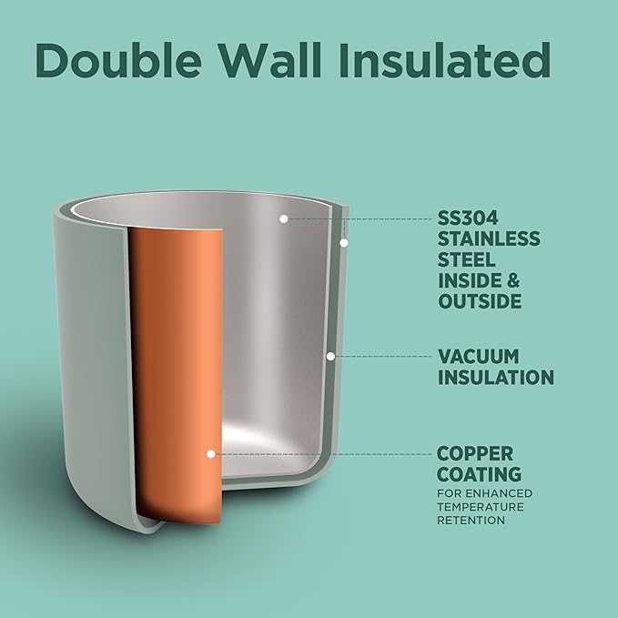 Milton Aura 1000 Thermosteel Water Bottle, 24 Hr Hot and Cold I Leak Proof Lid, ISI Certified I Vacuum Insulated I for Office, Gym, School I Grey