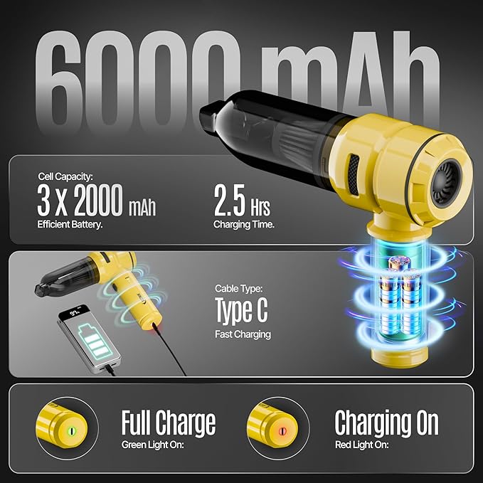 SEZNIK Vacuum Cleaner for Car Use | Home Use | 4 in 1 Cordless Car Vacuum Cleaner & Blower | Rechargeable 6000mAh | 3 Speed Suction Upto 15000PA | Sofa, Mattress & More | BLDC Motor | 1 Year Warranty